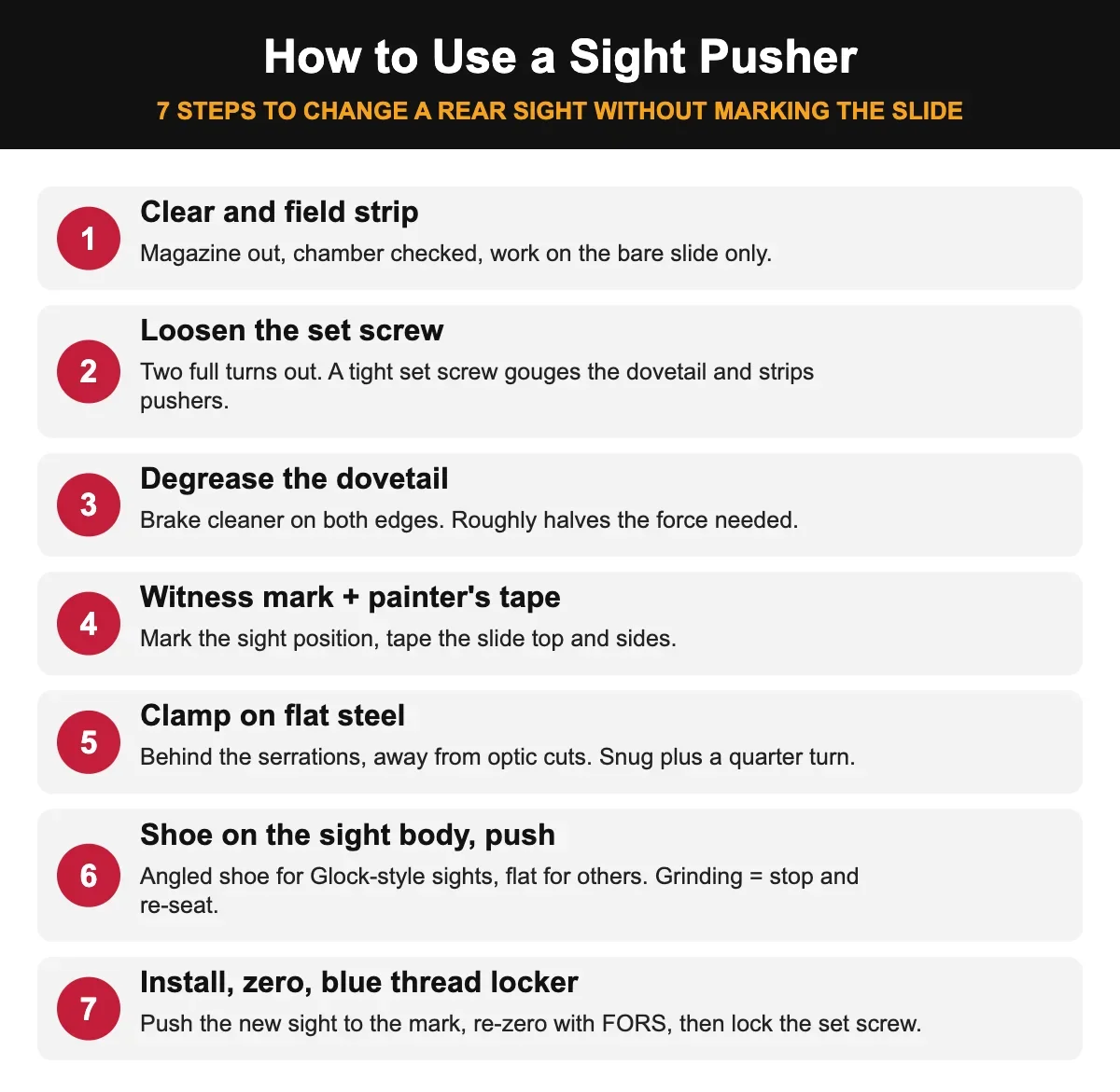 How to use a sight pusher infographic: 7 steps from clearing the pistol to re-zeroing and blue thread locker on the set screw